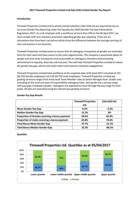 Gender Pay Report 1 Gender Pay Report 1